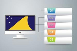 tokelau-vlag met infographic ontwerp integreren met computermonitor vector