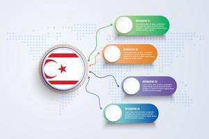 Vlag van de Turkse Republiek Noord-Cyprus met infographic ontwerp geïsoleerd op de wereldkaart van de stip vector