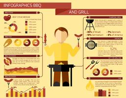 bbq grill infographics vector
