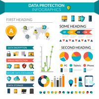 Gegevensbescherming Infographics vector