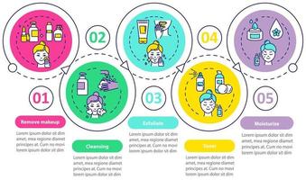 huidverzorging vector infographic sjabloon. reinigend, exfoliërend. verwijder make-up presentatie ontwerpelementen. datavisualisatie met 5 stappen. proces tijdlijn grafiek. workflowlay-out met lineaire pictogrammen