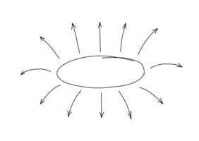 hand- getrokken cirkel sprak diagram. zwart lijn illustratie geïsoleerd Aan wit achtergrond. vector