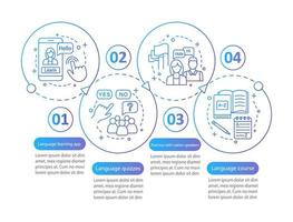 taal leren vector infographic sjabloon. lessen met native speaker, taalquizzen, online cursussen. datavisualisatie met vier stappen en opties. proces tijdlijn grafiek. workflow-indeling