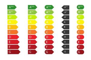 kleurrijk rendement energie beoordeling. kleur vector