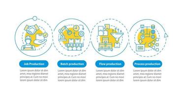 productiemethode vector infographic sjabloon. zakelijke presentatie ontwerpelementen. datavisualisatie met vier stappen en opties. proces tijdlijn grafiek. workflowlay-out met lineaire pictogrammen