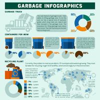 vuilnis infographics set vector