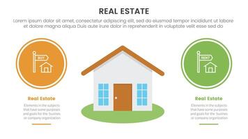 echt landgoed eigendom infographic sjabloon banier met huis vergelijking versus tegenover gegevens met 2 punt lijst informatie voor glijbaan presentatie vector