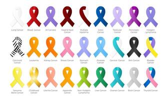 elke allemaal kanker lint kleur geïsoleerd pictogrammen vector