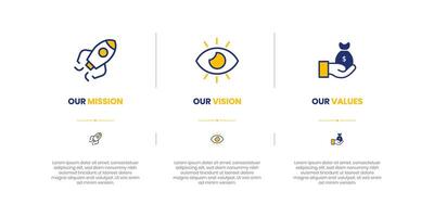 missie, visie en waarden van bedrijf met tekst. bedrijf infographic banier sjabloon. modern vlak icoon ontwerp. abstract icoon. doel bedrijf concept. missie symbool illustratie. vector