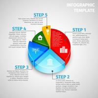 Cirkeldiagram onroerend goed infographic vector