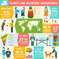 Vrijwilligers infographic set vector