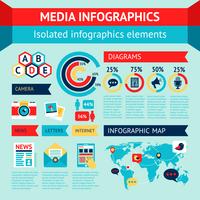 Media infographics instellen vector