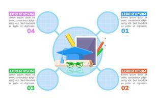 studeren voor volwassenen infographic grafiek ontwerpsjabloon. uni cursus. abstract vectorinfochart met lege exemplaarruimten. instructiegrafieken met een volgorde van 4 stappen. visuele gegevenspresentatie vector