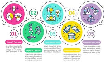 inclusief onderwijs vector infographic sjabloon. communicatieve vaardigheid. therapie presentatie ontwerpelementen. datavisualisatie met 5 stappen. proces tijdlijn grafiek. werkstroomlay-out met lineaire pictogrammen