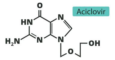 aciclovir antiviraal drug molecuul. herpes simplex virus, Zoster. structureel chemisch formule. illustratie vector