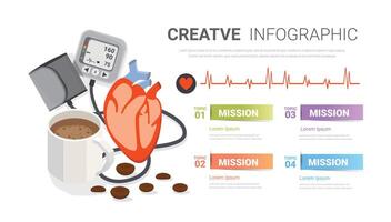 hoog bloed druk infographics elementen met koffie, medisch infografieken, hypertensie risico factoren. Gezondheid of gezond en medisch. vector