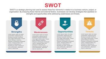 swot Matrix voor bedrijf strategie vector