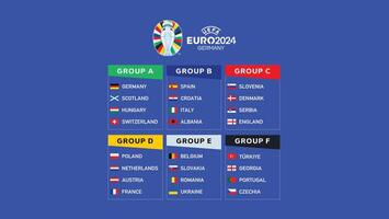 euro 2024 Duitsland groepen vlaggen embleem ontwerp met symbool officieel logo Europese Amerikaans voetbal laatste illustratie vector