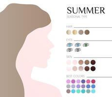 seizoensgebonden kleur analyse voor zomer type. illustratie met vrouw vector