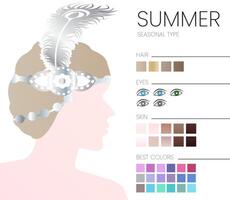 zomer seizoensgebonden kleur analyse illustratie met vrouw vector