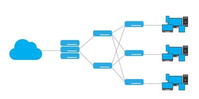 lan netwerk diagram voor bedrijf en technologie concept. wan van computer netwerken. vector