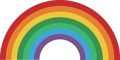 regenboog in de vorm van een cirkel Aan een wit achtergrond vector