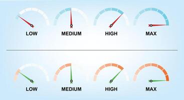 peilen of meter indicator. snelheidsmeter icoon met rood, geel, groente, Purper schaal en pijl. vooruitgang prestatie grafiek. vector