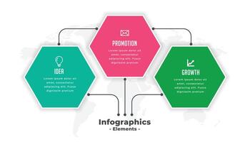 zeshoekig vorm drie stappen infographics sjabloon ontwerp vector