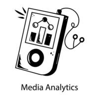 modieus media analytics vector