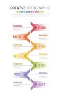 tijdlijn bedrijf voor 7 dag, 7 opties, infographic ontwerp en presentatie vector