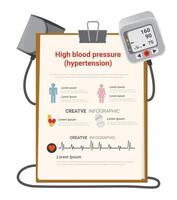 controle arterieel bloed druk digitaal apparaat tonometer vector