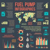 Auto benzine service infographics