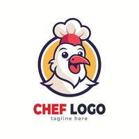 chef hoed logo en icoon vectorr ontwerp sjabloon vector