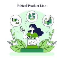 ethisch cosmetica. vlak illustratie vector