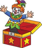 circus clown in een doos tekenfilm clip art illustratie vector