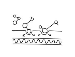 anti-veroudering peptide huid moleculair schema. infografisch, serum behandeling voor onze huid zorg. tekening hand- getrokken. vector