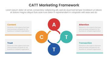 katt afzet kader infographic 4 punt stadium sjabloon met circulaire cirkel fiets gekoppeld voor glijbaan presentatie vector