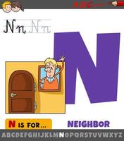 brief n van alfabet met buurman uitdrukking tekenfilm vector