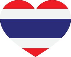 Thailand vlag hart geïsoleerd Aan wit achtergrond . Thailand liefde symbool . Thailand vlag in hart vorm vector