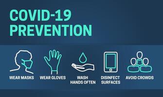 coronavirus het voorkomen slijtage maskers, handschoenen, wassen handen, desinfecteren, vermijden drukte schets pictogrammen illustratie vector