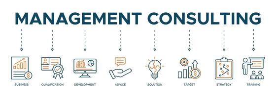 beheer overleg plegen banier web icoon illustratie concept met icoon bedrijf, kwalificatie, ontwikkeling, het advies, oplossing, doelwit, strategie en opleiding vector