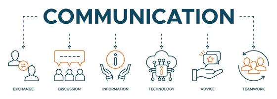 communicatie banier web icoon illustratie concept met icoon van aandelenbeurs, discussie, informatie, technologie, het advies, en samenspel vector