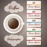 Cup, koffie, thee - zakelijke infographic. vector