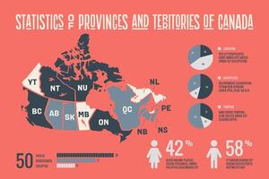 kaart Canada. poster kaart van provincies en territoria van Canada vector