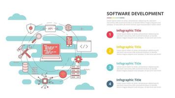 softwareontwikkelingsconcept voor infographic sjabloonbanner met vierpuntslijstinformatie vector