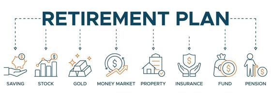 banier pensioen planning icoon illustratie. pensioen plan groei concept met pictogrammen besparing, voorraad, goud, geld markt, eigendom, verzekering, fonds en pensioen vector