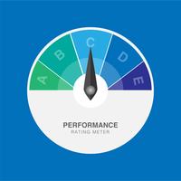 Creatieve vectorillustratie van het schatten van klanttevredenheidsmeter. Prestatiemeter waardering vector