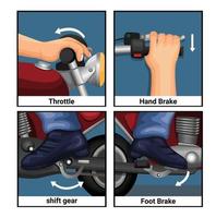 motorrijden instructie symbool set in cartoon afbeelding vector