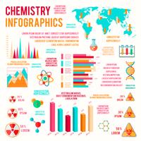 Chemie infographics grafieken vector