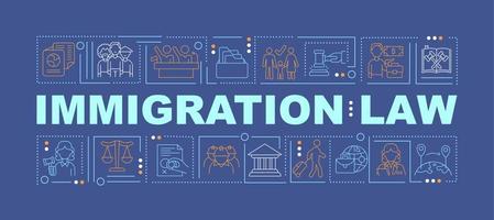 immigratiewet donkerblauw woord concepten banner. mensenrechten. infographics met lineaire pictogrammen op turkooizen achtergrond. geïsoleerde creatieve typografie. vector overzicht kleur illustratie met tekst